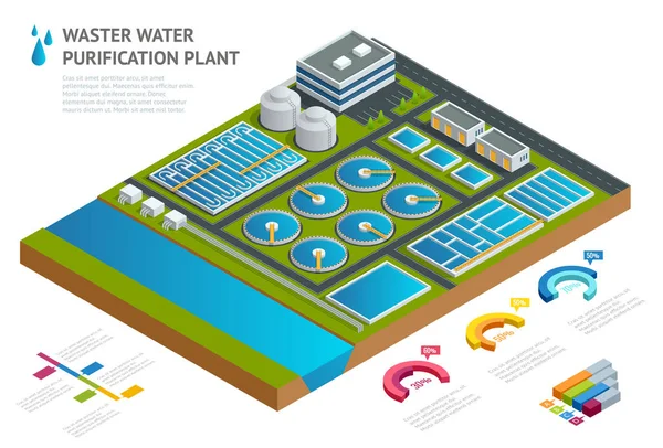 Concetto infografico serbatoi di stoccaggio in impianti di trattamento acque reflue Illustrazione articolo scientifico Pittogramma detergente chimico industriale Scarico isometrico vettoriale di rifiuti chimici liquidi — Vettoriale Stock