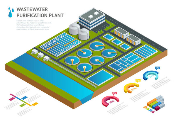 Infographic concept storage tanks in sewage water treatment plant Illustration scientific article Pictogram industrial chemistry cleaner Vector isometric Discharge of liquid chemical waste