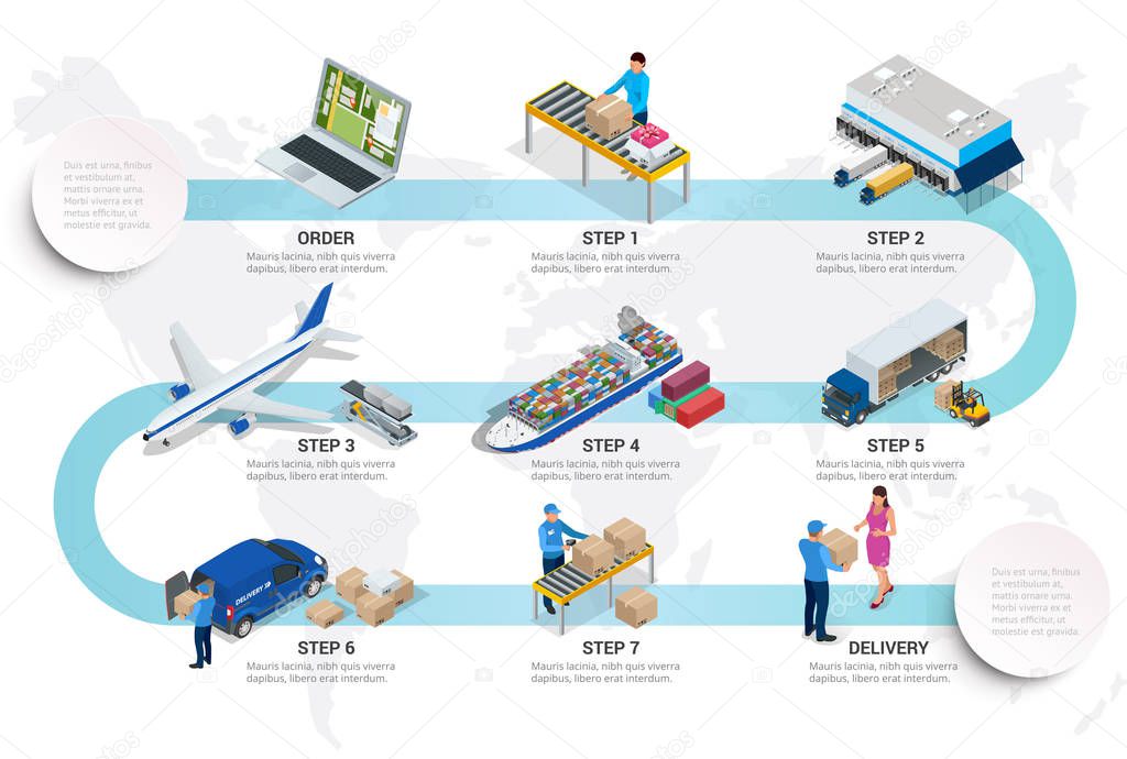 Isometric delivery concept with isometric vehicles for cargo transport. International trade logistics network. Road, air, sea freight, customs clearance, online quotation request