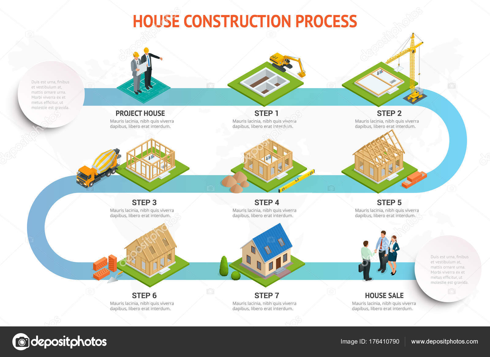 infographic-construction-of-a-blockhouse-house-building-process