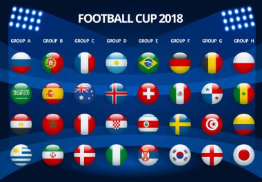 Futbol 2018, Avrupa Elemeleri, tüm grupları