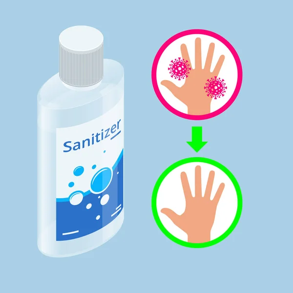 等量酒精凝胶洗手液。防结肠炎手部清洁剂凝胶对手部卫生性结肠炎的保护. — 图库矢量图片
