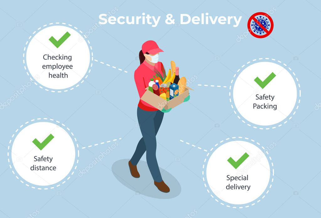 Isometric Delivery man or courier in a medical mask and gloves delivered delivering food to customer at home. Online purchases during a quarantine. Contactless or to the door delivery.
