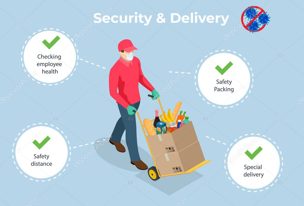 Isometric delivery man or courier in a medical mask and gloves delivering food to customer at home. Online purchases during a quarantine. Contactless or to the door delivery.
