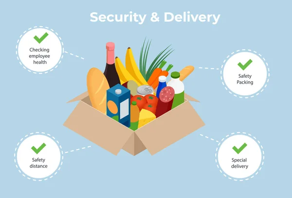 Isometrische levering voedsel aan de klant thuis. Online aankopen tijdens een quarantaine. Contactloos of aan de deur levering. — Stockvector