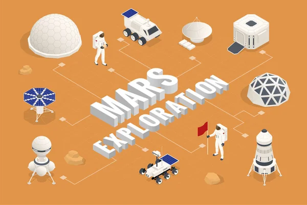 Colonización isométrica de Marte, Terraformación biológica, Paraterraformación, Adaptación de humanos en Marte. Astronáutica, tecnología espacial Centro de Comunicación con Compartimentos Residenciales, Infraestructura Base — Vector de stock