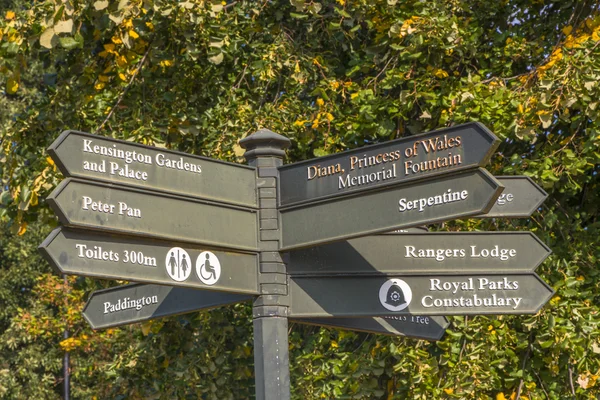 Wooden sign post in Hyde Park