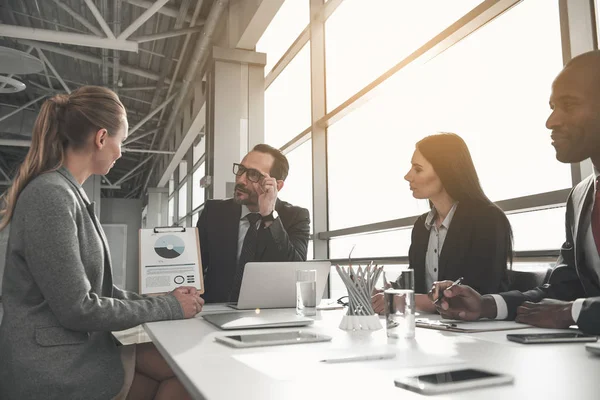 Piyasa analiz iş takım