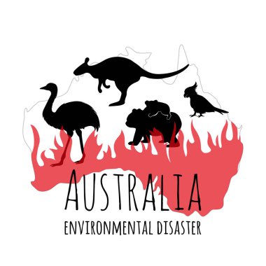 Çevre felaketi. Avustralyalı hayvanlar yanıyor. Avustralya 'nın arka planında kanguru, devekuşu Emu, Koala, Kakadu. Beyaz arkaplanda vektör resmi.