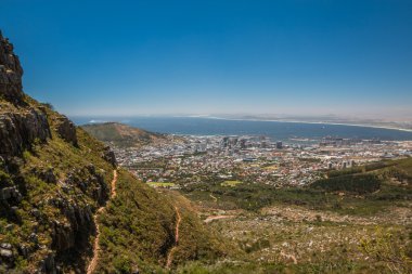 Panoramik Cape Town