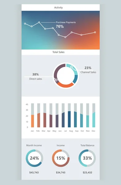 Modelo de painel infográfico — Vetor de Stock