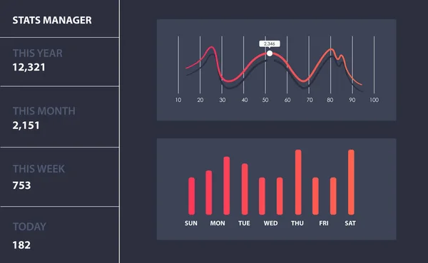 Infographic dashboard template — Stock Vector