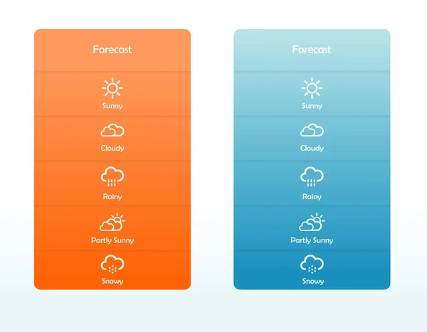 Концепция пользовательского интерфейса приложения погоды — стоковый вектор
