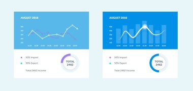 Düz doğrusal graph grafiği