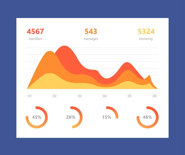 Templat dashboard infografis - Stok Vektor