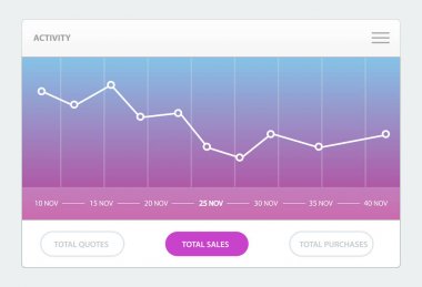 grafikler ve çizelgeler