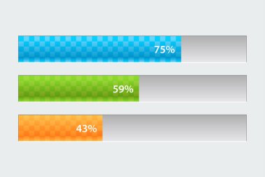 önyükleyiciler ve süreç çubukları yükleniyor