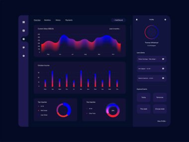Gösterge paneli Ui kiti düz stil. Veri grafikleri, grafikleri ve diyagramları olan modern şablon. 