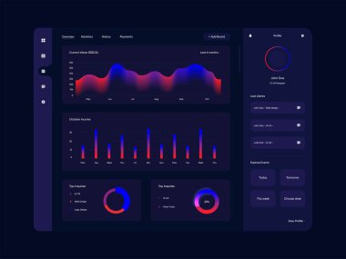 Gösterge paneli Ui kiti düz stil. Veri grafikleri, grafikleri ve diyagramları olan modern şablon. 