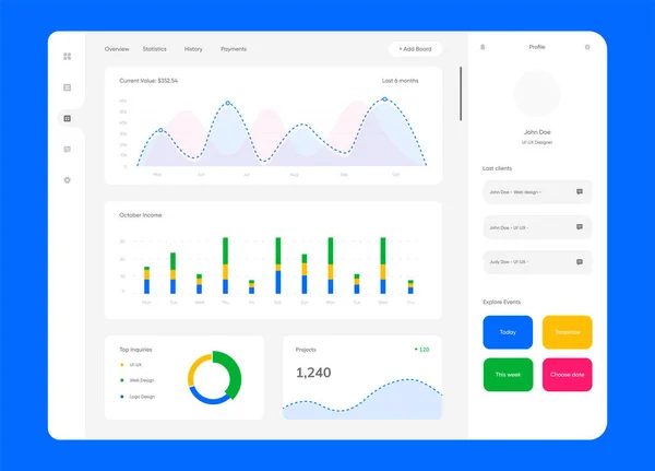 Armaturenbrett ui kit im flachen Stil. Moderne Vorlage mit Datengraphen, Diagrammen und Diagrammen. Stockvektor