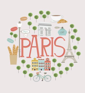 paris simge kümesi