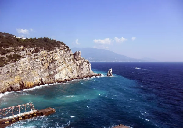 Types of the Black Sea. Crimea