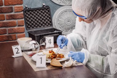 Crime scene Investigation