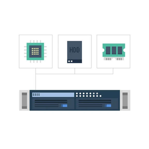 Servidor con sus componentes — Vector de stock