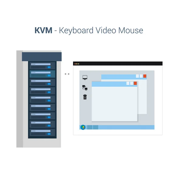 Toetsenbord-Video-muis of Kvm — Stockvector