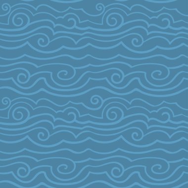  dalgaların basit desen