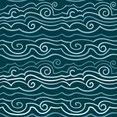  dalgaların basit desen