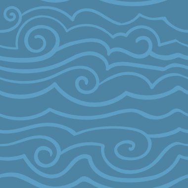  dalgaların basit desen