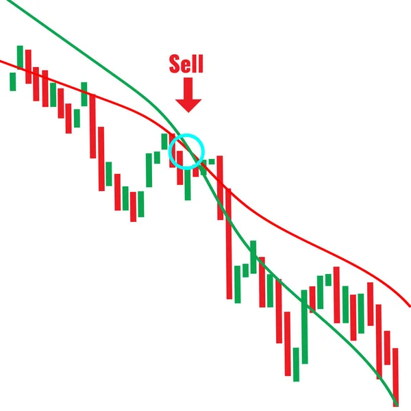 Koncepcja Forex Trade Signals. Sprzedam wskaźnik na wykresie świecznik projekt graficzny. — Wektor stockowy