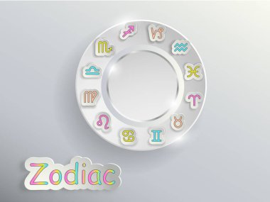 Zodyak işaretleri. Zodyak daire.