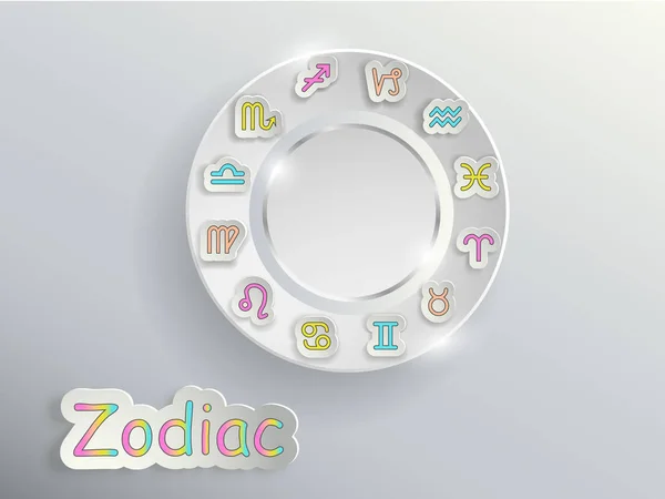 Zodyak işaretleri. Zodyak daire.