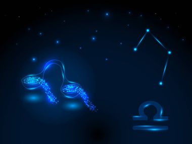 Zodyak işaretleri. Astroloji.