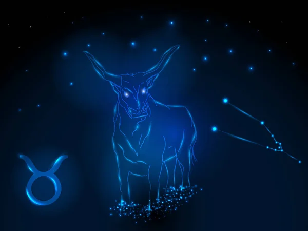 Zodyak işaretleri. Astroloji.