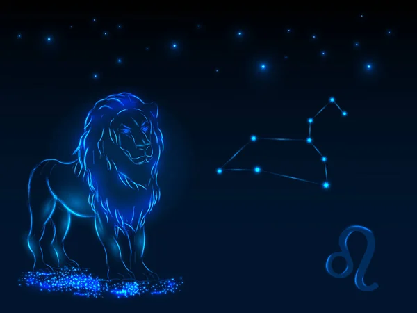 Zodyak işaretleri. Astroloji.