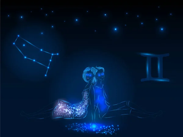 Zodyak işaretleri. Astroloji.