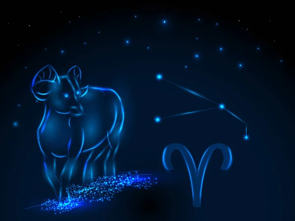 Zodyak işaretleri. Astroloji.