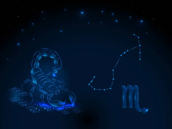 Zodyak işaretleri. Astroloji.