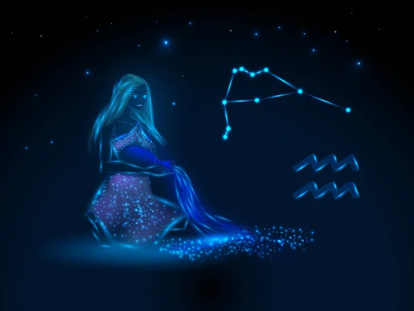 Zodyak işaretleri. Astroloji.