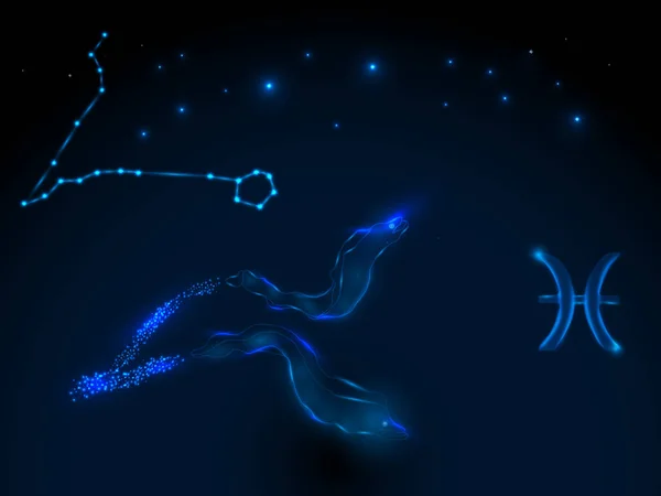 Zodyak işaretleri. Astroloji.