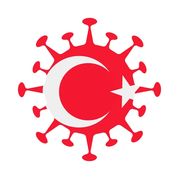 Vlag van Turkije in virusvorm Land teken Vectorafbeelding — Stockvector