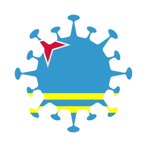 Drapeau de Aruba en forme de virus Signe pays Illustration vectorielle — Image vectorielle