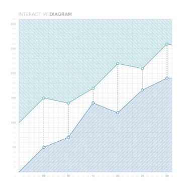 Çizgi grafiği. Diyagramı.