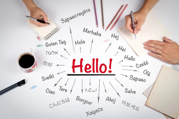 Hallo Wort in verschiedenen Sprachen der Welt. das Treffen bei t — Stockfoto