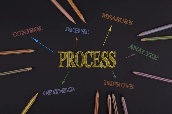 Process Concept. Black office desk — Stock Photo, Image