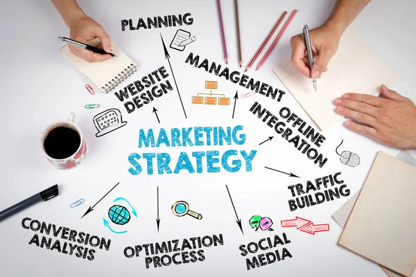 stock image Marketing Strategy Business concept. The meeting at the white of