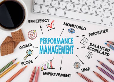 Performans yönetimi kavramı. Beyaz Ofis Masası